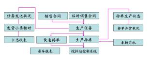 沥青搅拌设备生产管理系统2.jpg