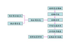 沥青搅拌设备生产管理系统3.jpg