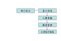 沥青搅拌设备生产管理系统4.jpg